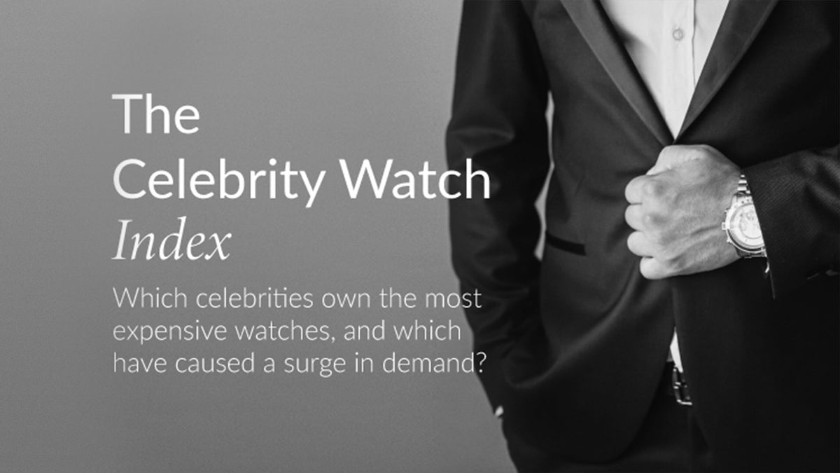 Gosling, Pitt, Nadal and More - Watch Brands and Their Celebrity